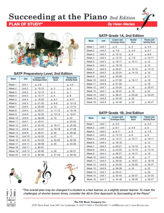 Sight Reading Rhythm Every Day Helen Marlais